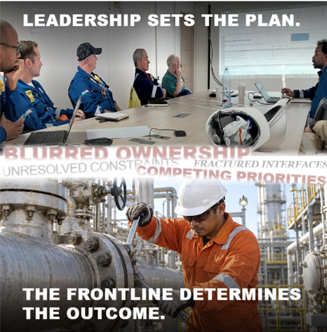Leadership sets the plan above blurred ownership, unresolved constraints, fractured interfaces, and competing priorities; the frontline determines the outcome below